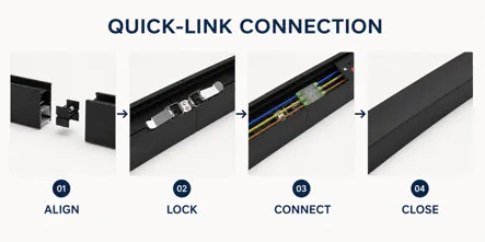 linkable-connection-443x221.webp