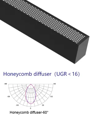 5070-honeycomb.webp