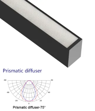 5070-prismatic.webp