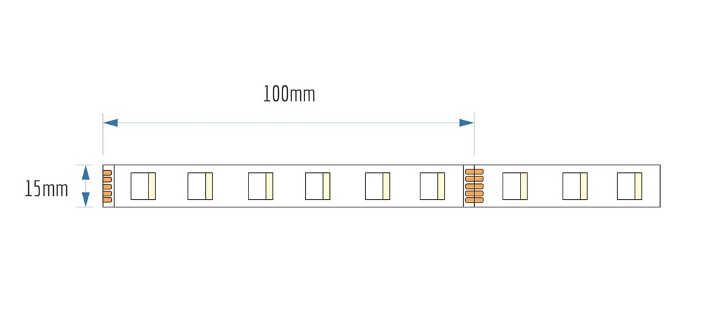 14.4W P/Meter Multi Color (RGB + White) - 24V Dimensions