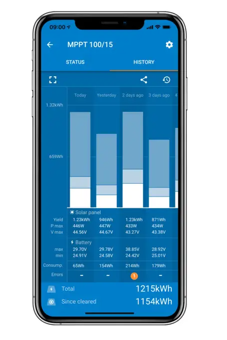 Victron Bluetooth App