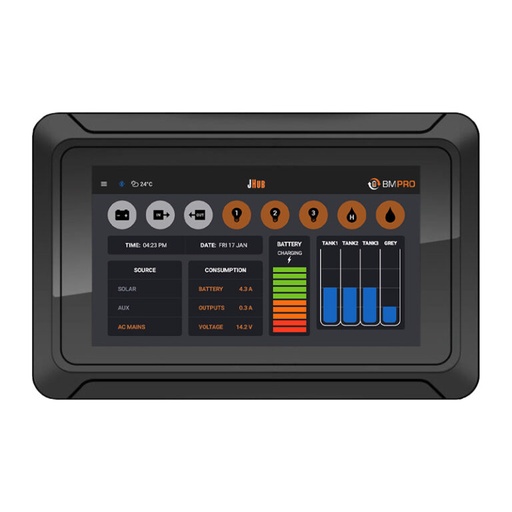 [BMPRO-JHUB] BMPRO JHUB & ControlNode