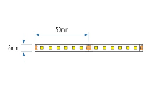 9.6W 120LED P/Meter - Dimensions