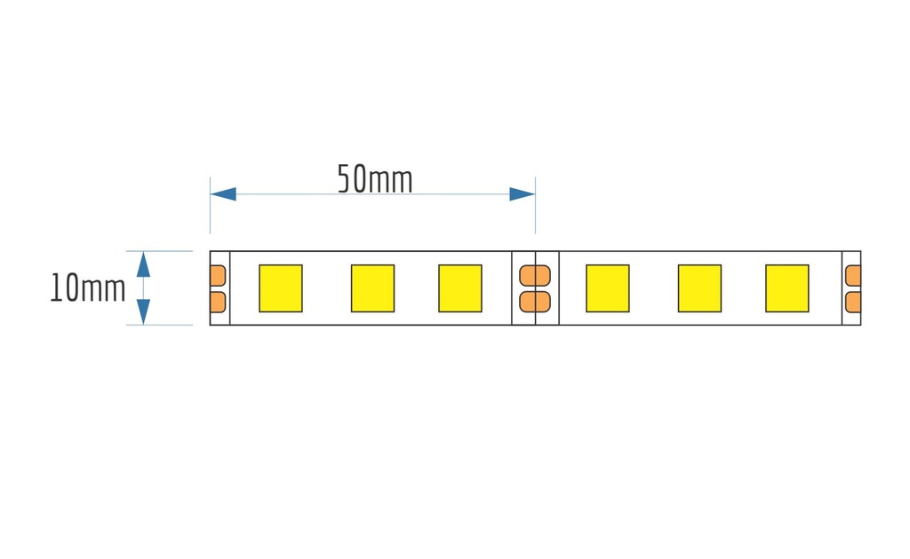 14.4W 60LED P/Meter - Dimensions