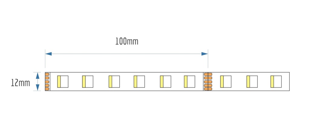 14.4W P/Meter Multi Color RGBW (RGB + Cool White) - Dimensions