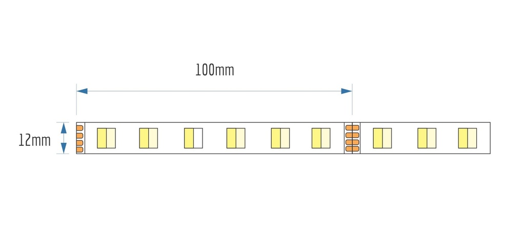 14.4W P/Meter CCT (Cool + Warm) - Dimensions