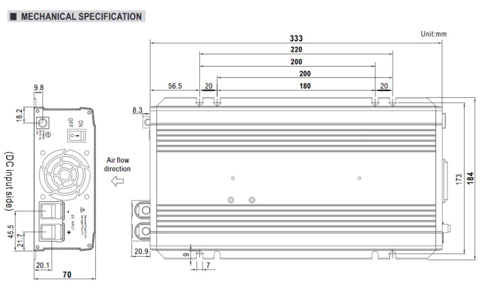 NTU-1200W Dimensions