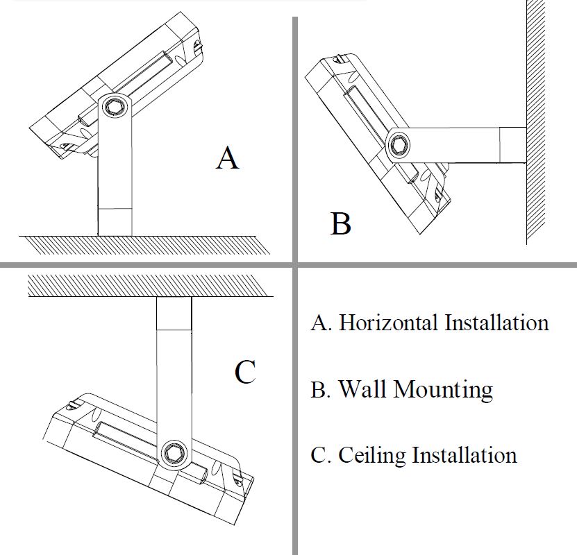 Flood Light install options