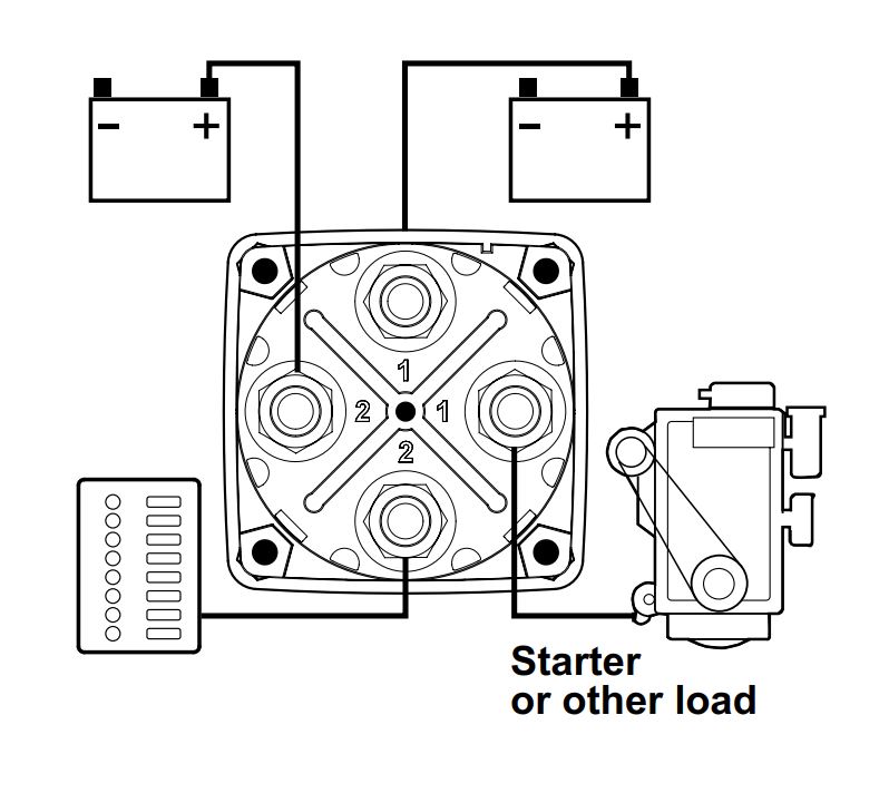 Blue Sea M Series Diagram