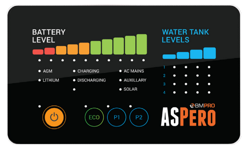 BMPRO - ASPERO Display