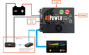 BMPRO - ASPERO CONNECTION