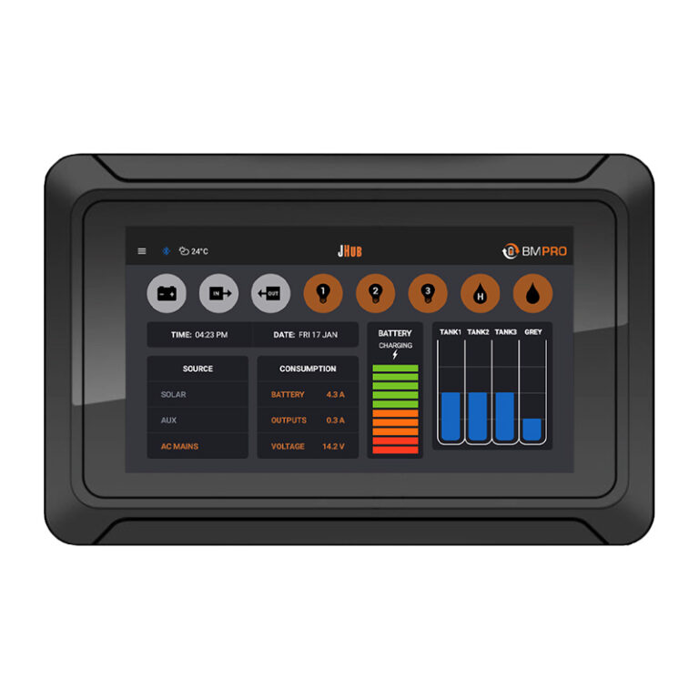 BMPRO JHUB & ControlNode